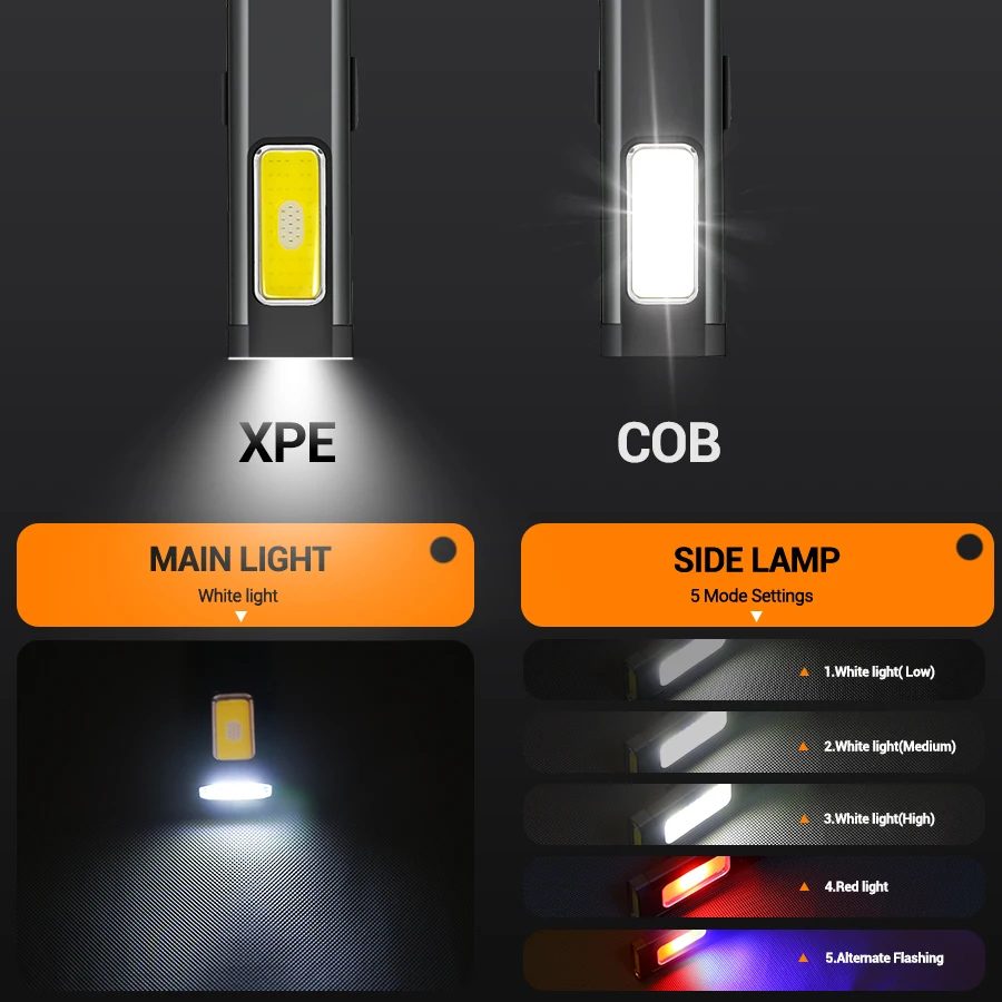 Mini Portable Rechargeable LED - Outdoor Lighting Beacon 评论和价格