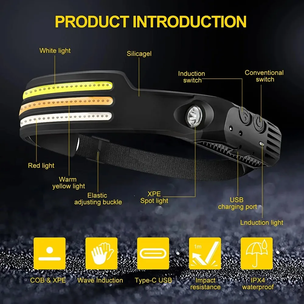 Rechargeable COB LED Induction - Outdoor Lighting Sensor 评论和价格