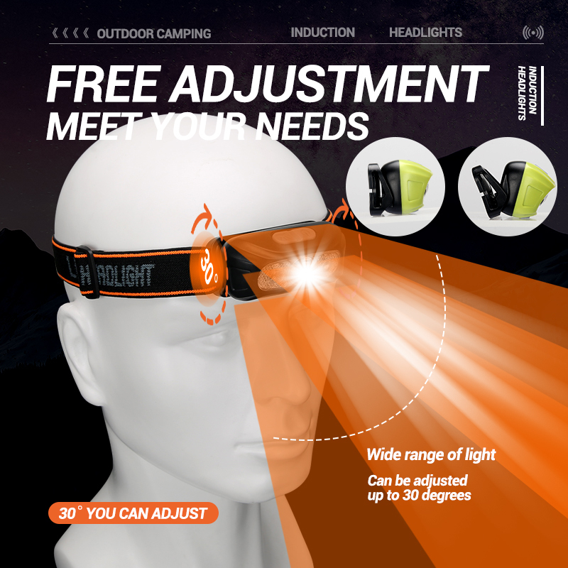 Strong Light Headlamp Portable - Outdoor Lighting Sensor 评论和价格