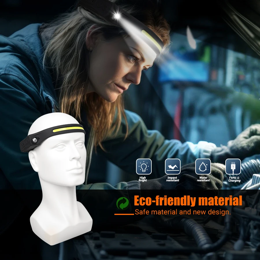 Rechargeable Headlamp 350 Lume - Motion Sensor Outdoor 评论和价格