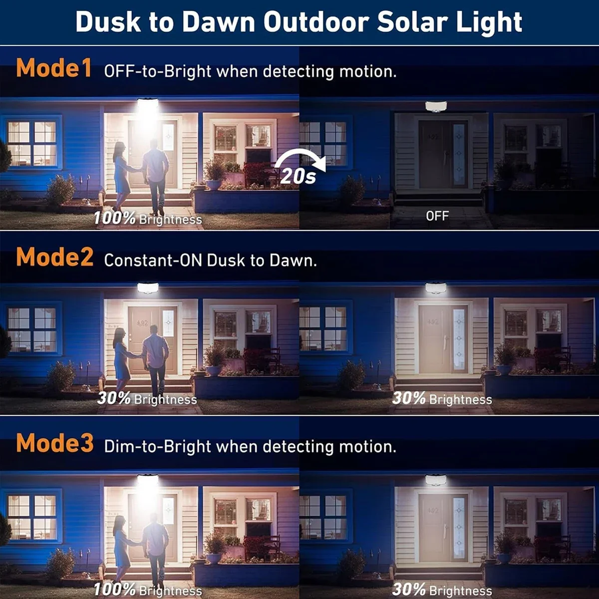 234LED Solar Outdoor Lights Mo - Motion Sensor Outdoor 评论和价格