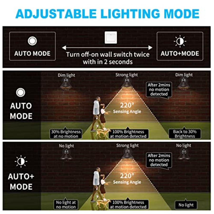 2 Pack Motion Sensor Outdoor L - Motion Sensor Outdoor 评论和价格