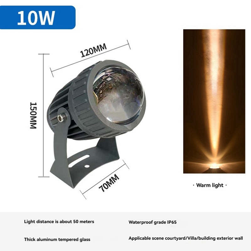 Outdoor LED Garden Wall Spotli - Outdoor Lighting Wall 评论和价格