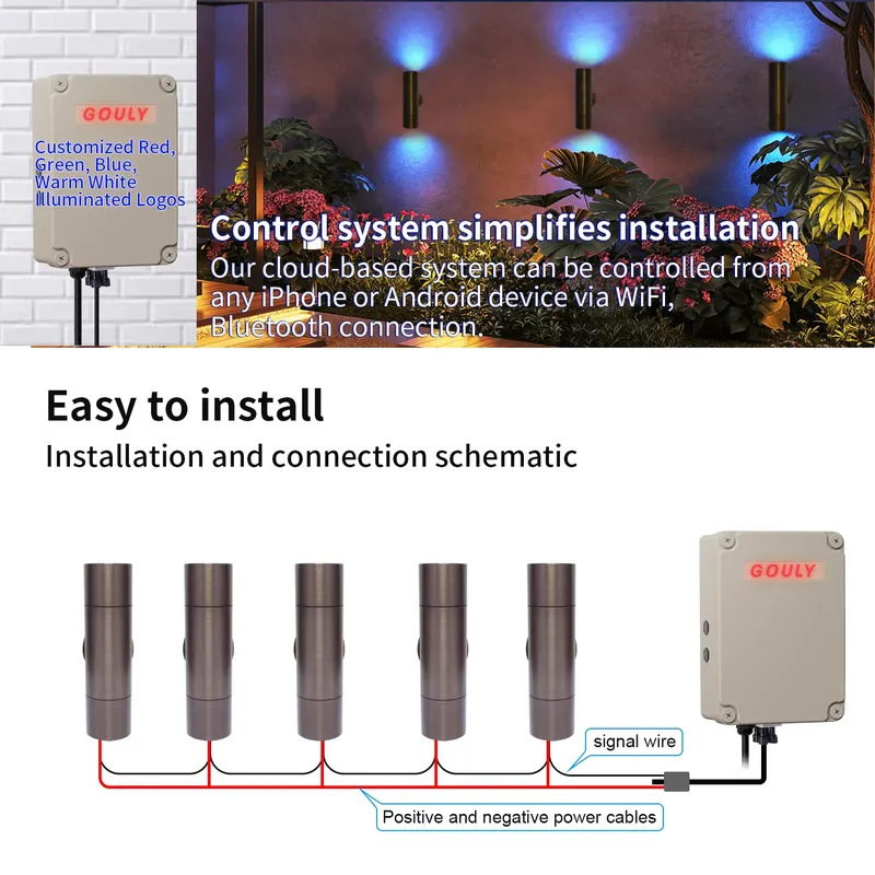 Durable Brass Outdoor LED Wall - Outdoor Lighting Wall 评论和价格