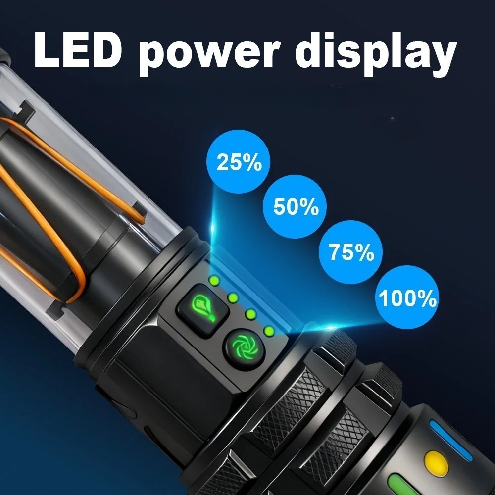 Powerful Ultra Bright LED Flas - Outdoor Lighting Lowes 评论和价格