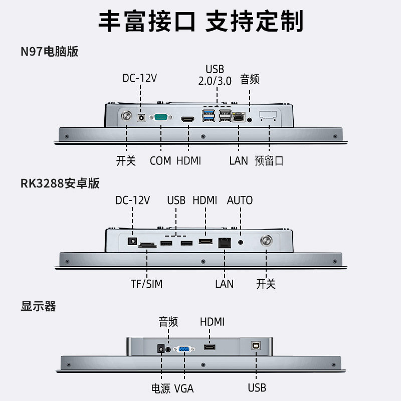 Outdoor Industrial Embedded To - Outdoor Lighting Expressions 评论和价格