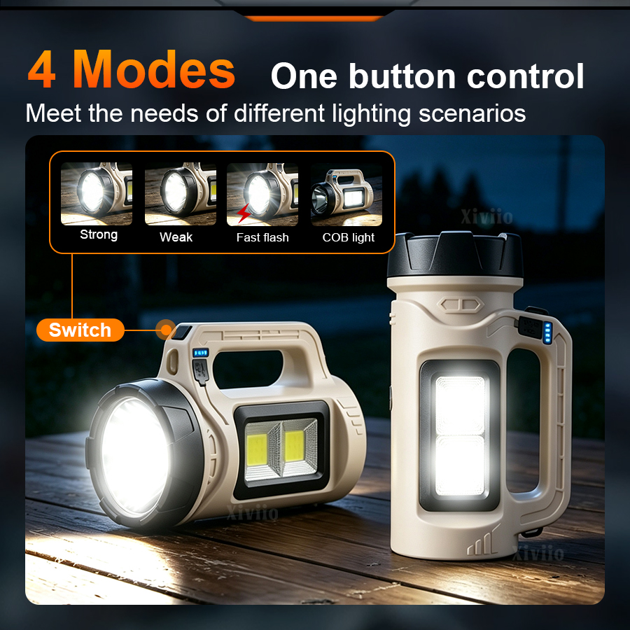 Multiscene Handheld LED Torch  - Outdoor Lighting Beacon 评论和价格