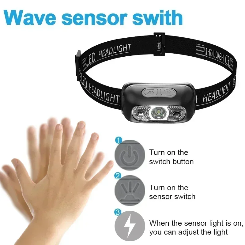 Strong Light Headlamp Mini Led - Outdoor Lighting Sensor 评论和价格