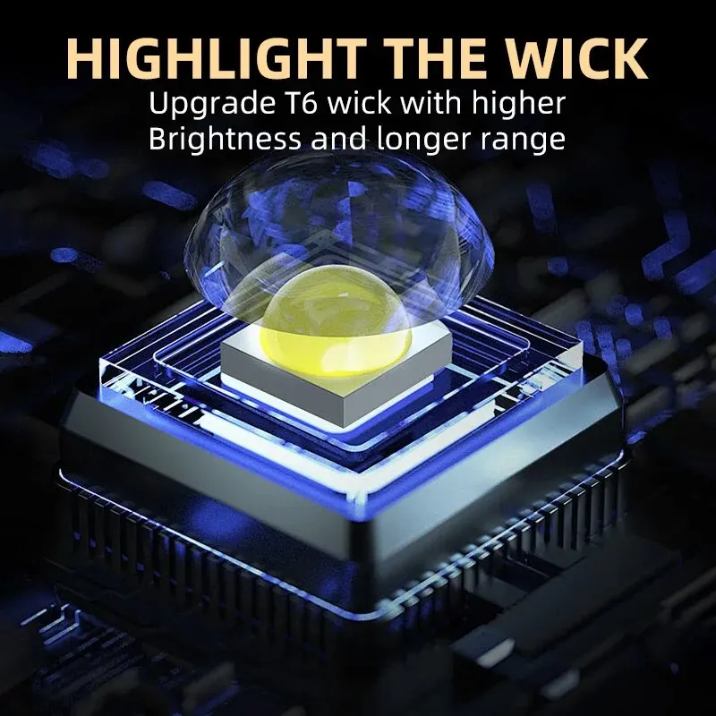 Portable Mini 3 LED Handheld F - Outdoor Lighting Lowes 评论和价格