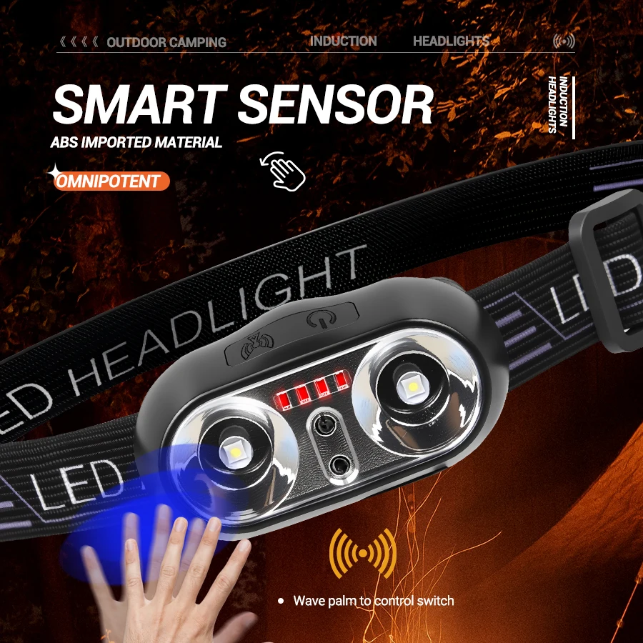 Strong Light Headlamp Mini Led - Outdoor Lighting Sensor 评论和价格