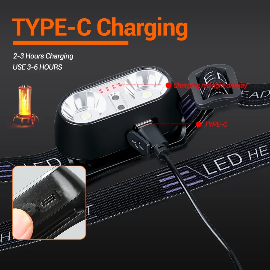 Strong Light Headlamp Mini Led - Outdoor Lighting Sensor 评论和价格