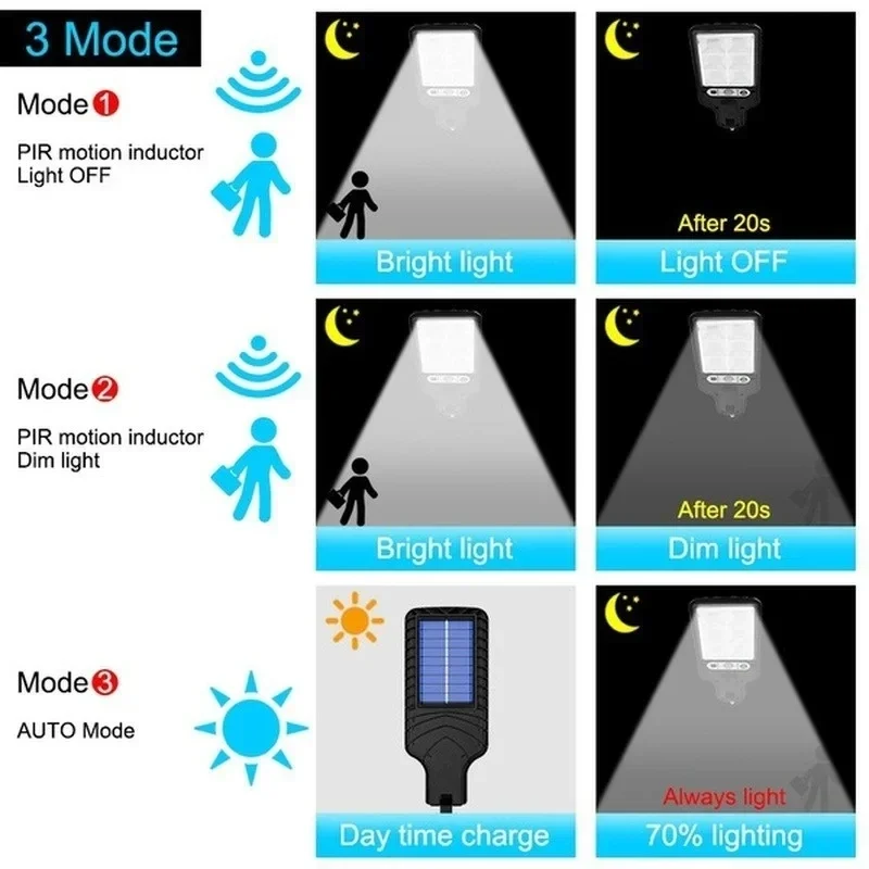 Outdoor Solar Garden Lights wi - Motion Sensor Outdoor 评论和价格