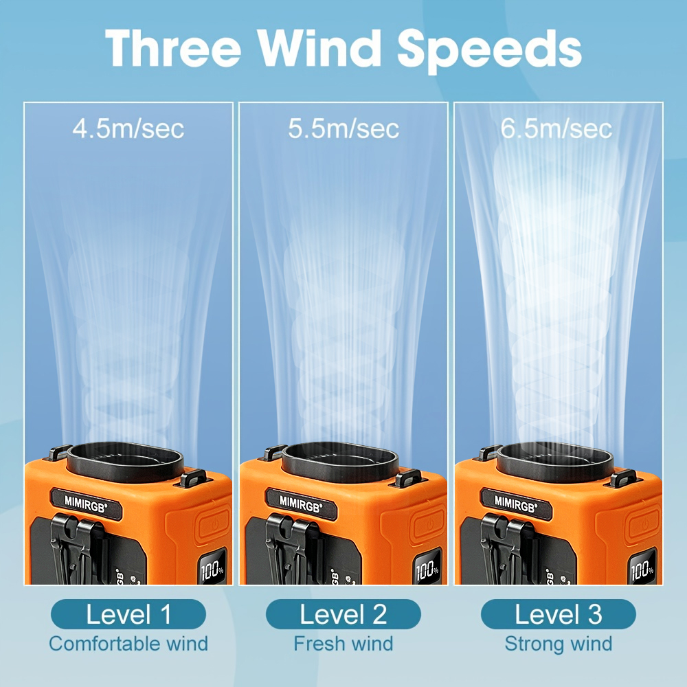 20000mAh Outdoor Portable Wais - Outdoor Lighting Expressions 评论和价格