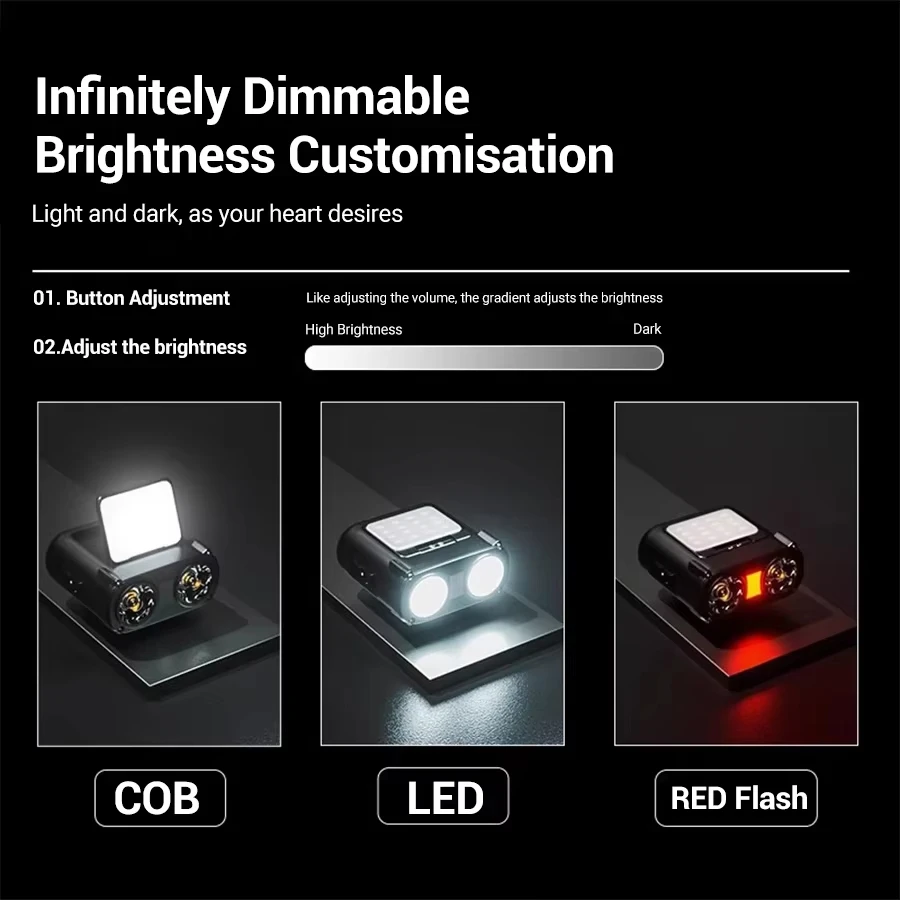 Ultra Bright Mini Rechargeable - Outdoor Lighting Sensor 评论和价格