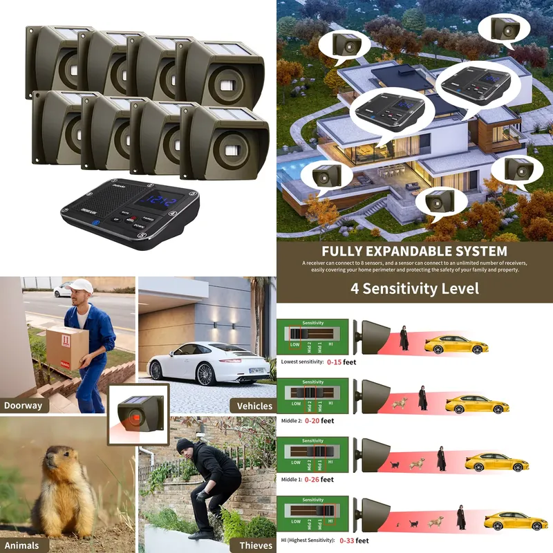 Outdoor Solar - Powered Wirele - Motion Sensor Outdoor 评论和价格