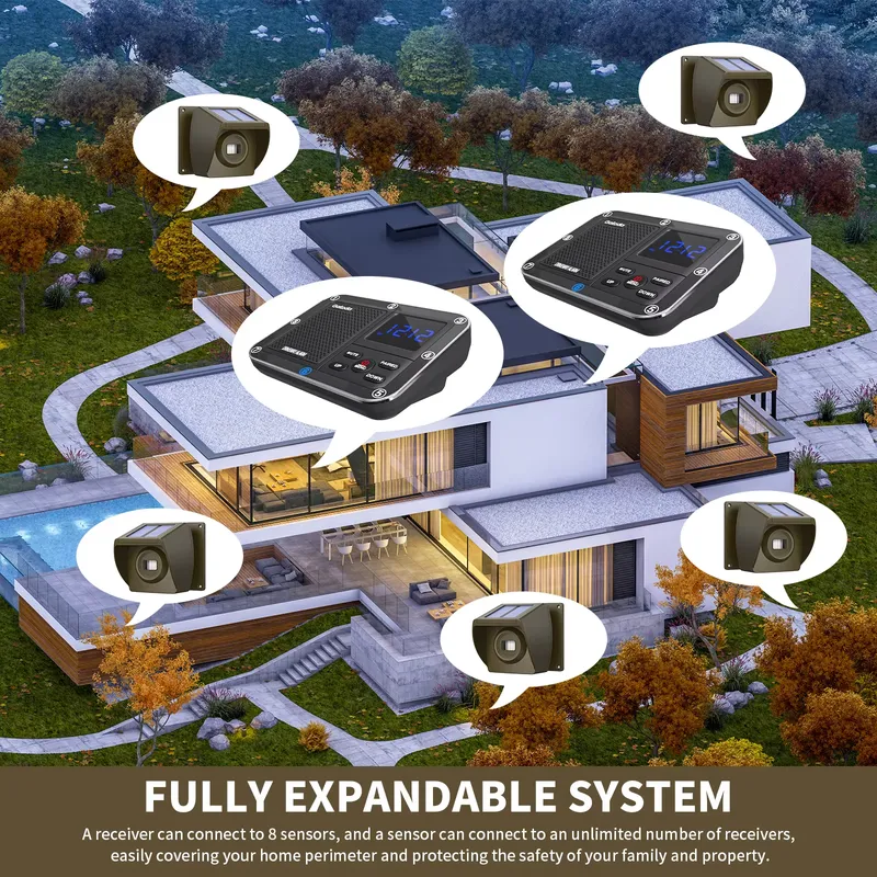 Outdoor Solar - Powered Wirele - Motion Sensor Outdoor 评论和价格