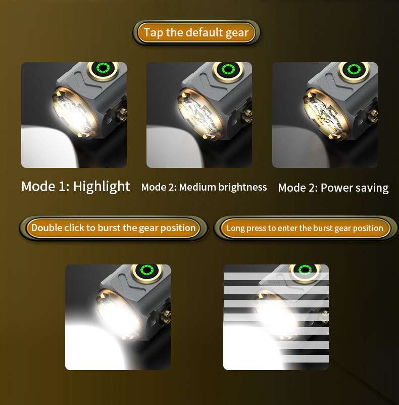 Super Powerful Spotlight Ignit - Outdoor Lighting Lowes 评论和价格