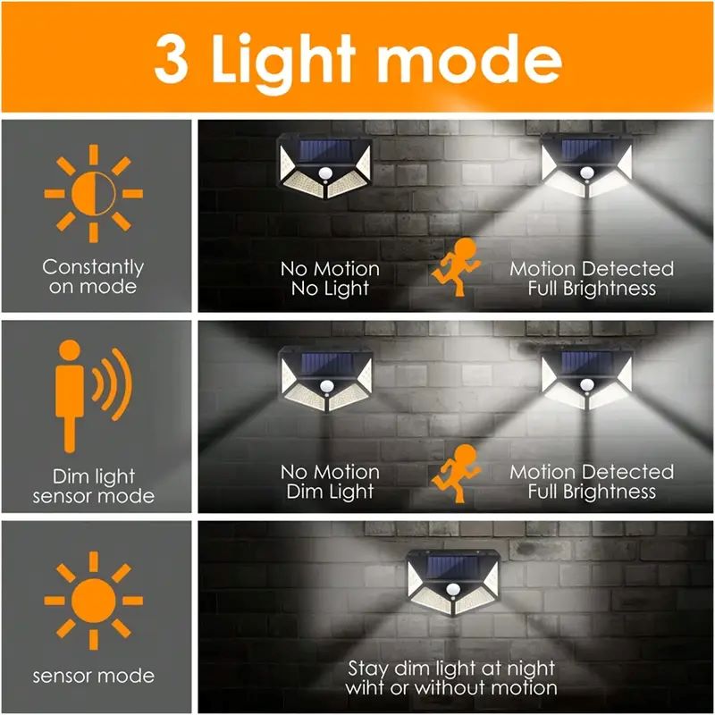 100LED Outdoor Solar Garden Li - Motion Sensor Outdoor 评论和价格