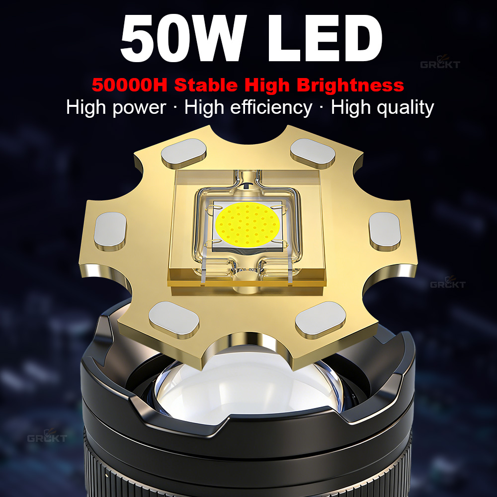 80000CD Most Powerful LED Flas - Outdoor Lighting Beacon 评论和价格
