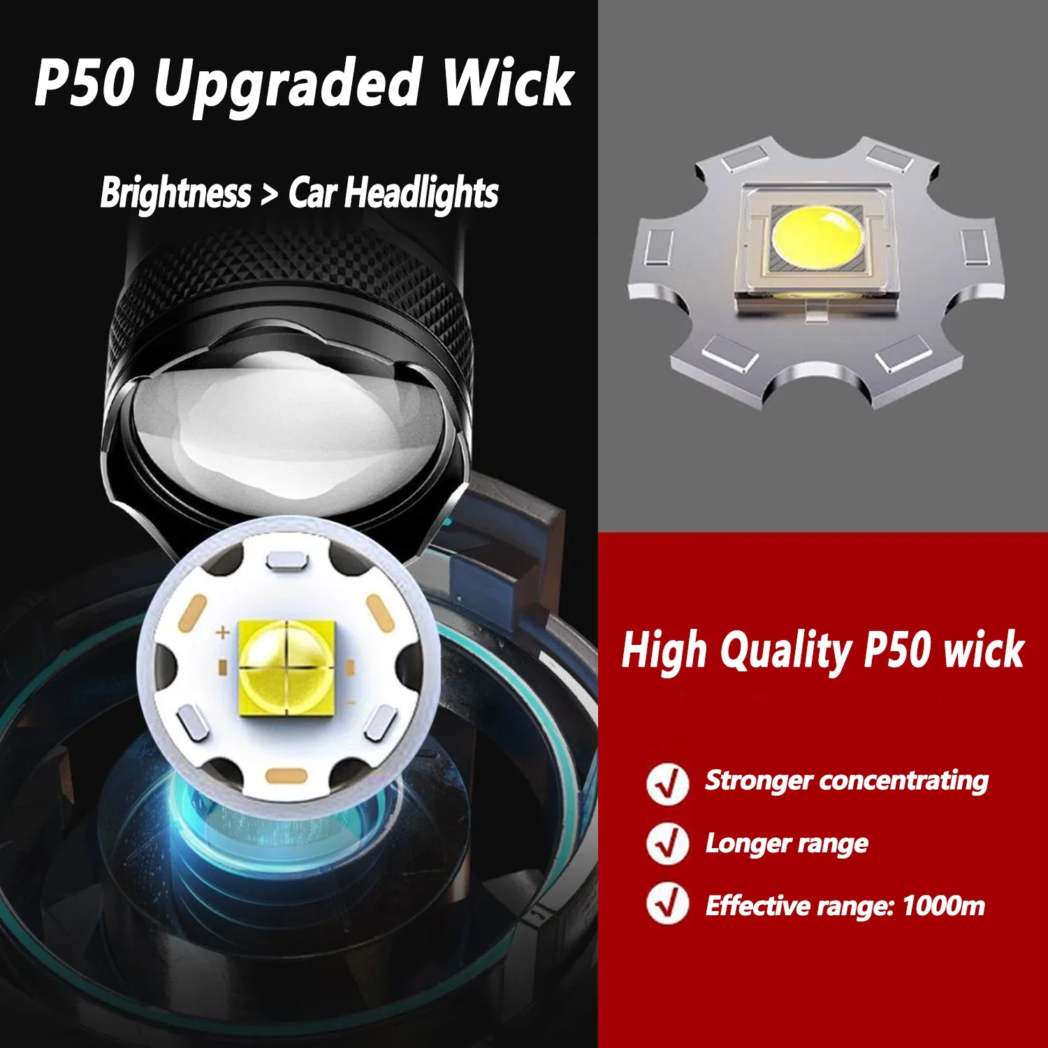 Ultra Bright LED Flashlight 20 - Outdoor Lighting Beacon 评论和价格