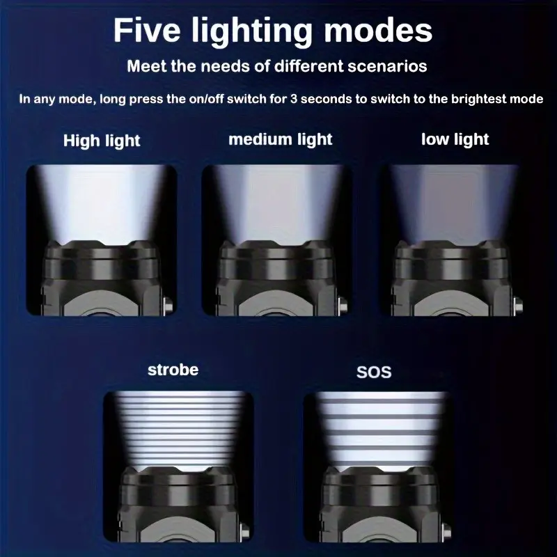 Mini 3LED Flashlight With Pen  - Outdoor Lighting Beacon 评论和价格