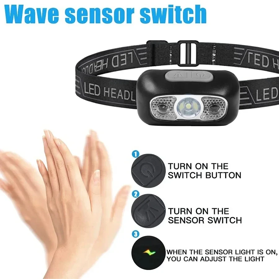 Strong Light Headlamp Portable - Outdoor Lighting Sensor 评论和价格