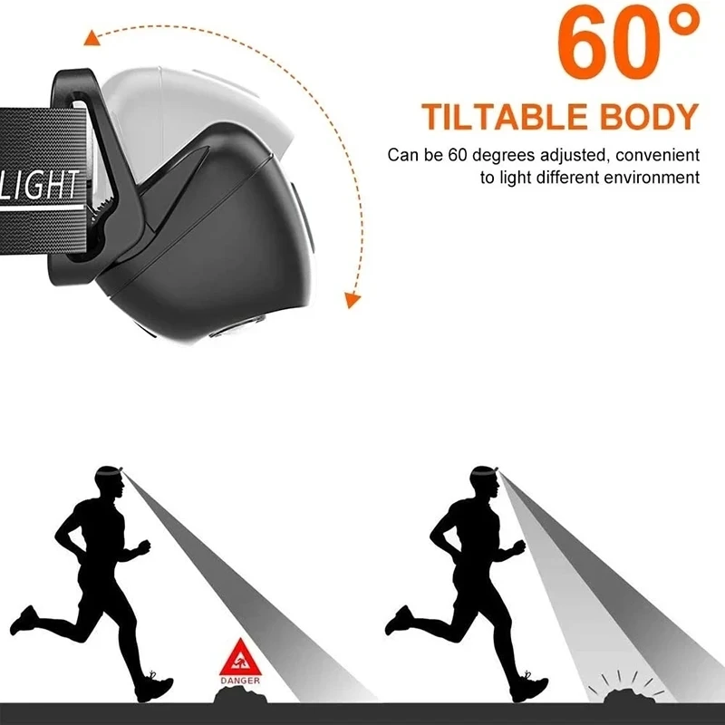 Strong Light Headlamp Portable - Outdoor Lighting Sensor 评论和价格