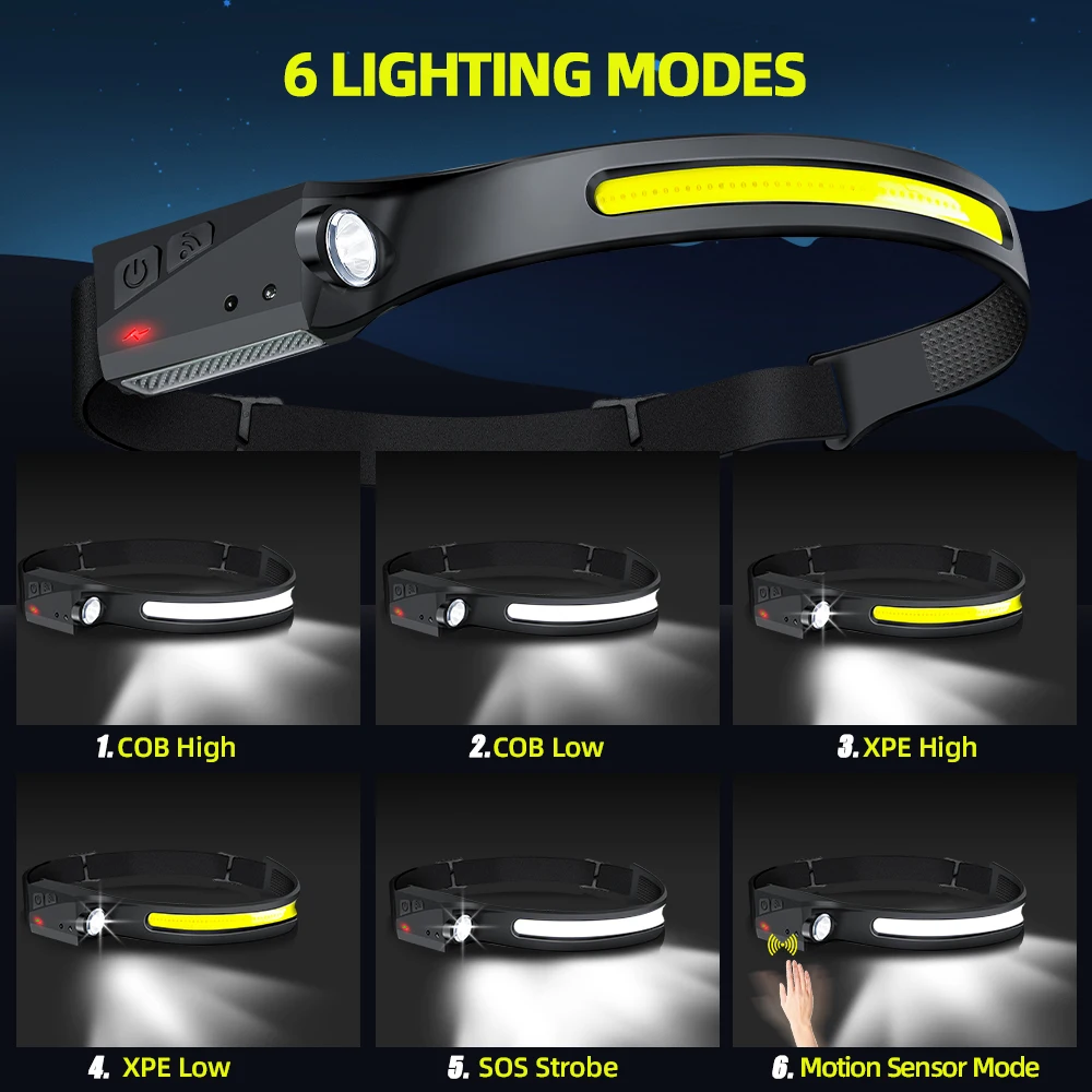 Sensor Headlamp LED Head Flash - Outdoor Lighting Sensor 评论和价格