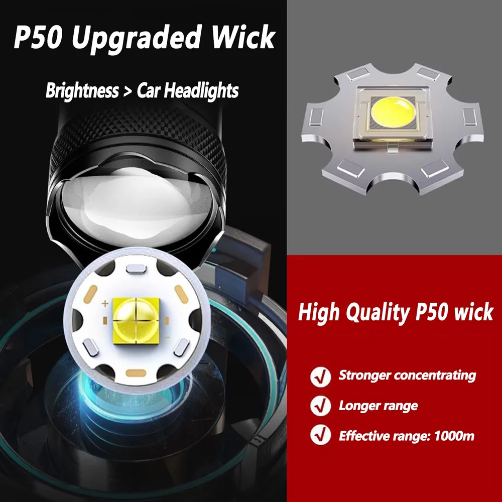 Rechargeable LED Flashlight Zo - Outdoor Lighting Beacon 评论和价格