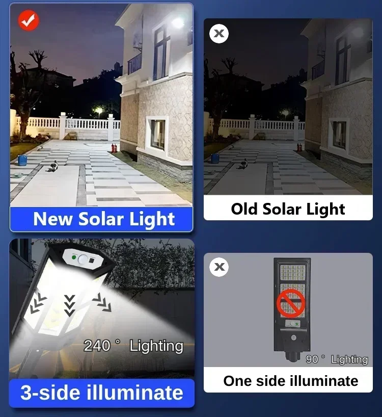 Solar LED Light Super Bright O - Motion Sensor Outdoor 评论和价格